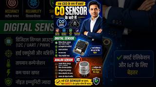 AHU CO Sensor Complete Explanation | BMS Monitoring & Control #coolingsolutions