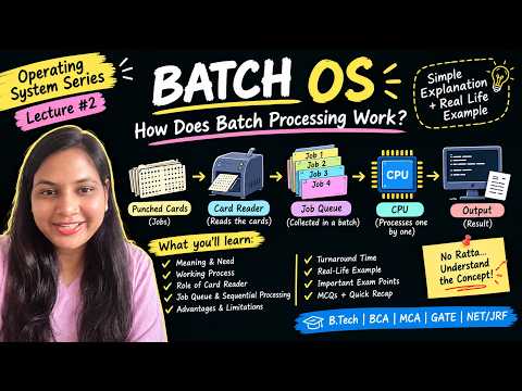 Batch Operating System Explained in Simple Hinglish | Operating System Lecture