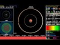 Timeline of mars phobos and deimos from formation to ending