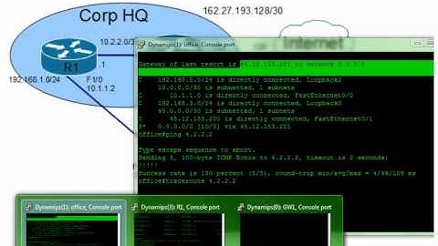 object tracking and IP SLA