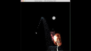 CSCI 5611 Project #1 - Particle System