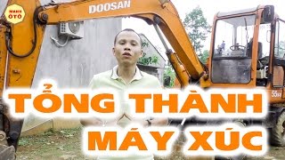 Mua Máy Xúc Cũ: Bật Mí Bí Mật Tự Chọn Máy Xúc Chất Lượng Như Chuyên Gia-Mạnh Ô Tô