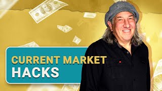 The Only 2 Things You Need Know To Make Money Now | Options Backtest by tastylive 7,775 views 3 weeks ago 5 minutes, 56 seconds