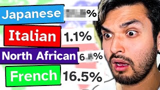 I Took a DNA Test and the Results are SHOCKING... by The Anime Man 631,960 views 1 year ago 25 minutes