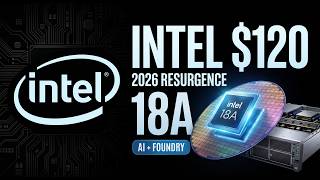Intel Stock 2026: The $120 Resurgence — 18A, AI Chips & Foundry Comeback