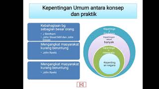 Etika Administrasi Publik dalam Praktik lanjutan Etika Administrasi Publik dalam Praktik lanjutan