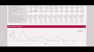 TGP88 -  SAPUI5 spreadsheet