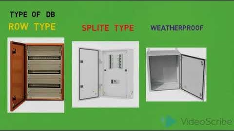 TAMIL DISTRIBUTION BOARD DESIGN NEW/DB FINAL DISTRIBUTION BOARD HOME