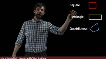 Necessary and Sufficient Conditions