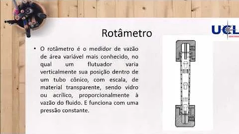 Como é constituído basicamente o rotâmetro explique o seu funcionamento?