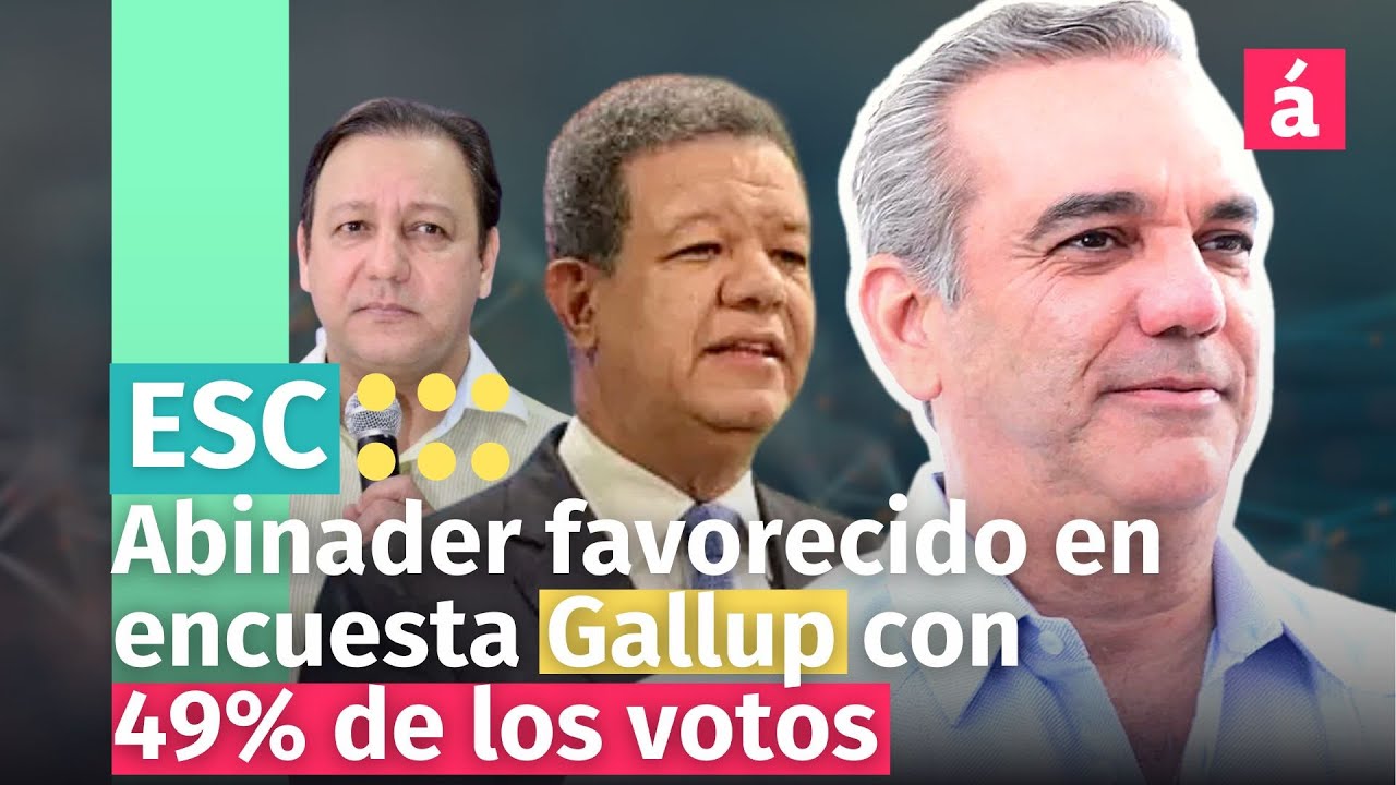 Abinader favorecido en encuesta Gallup con 49 de los votos, Abel 15.5