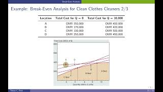 Celebrity LM Location Analysis 09 Break Even Analysis Example Profile