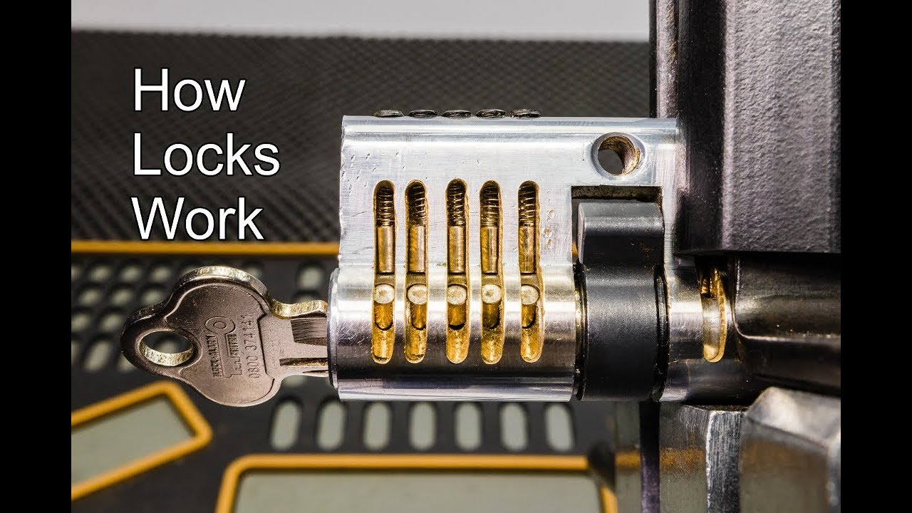 DIY Puzzle Lock Learn How Padlock Work and Fits Together 