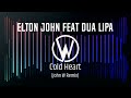 Elton john feat dua lipa  cold heart john w tribal remix house  tribalhouse sarrasarra