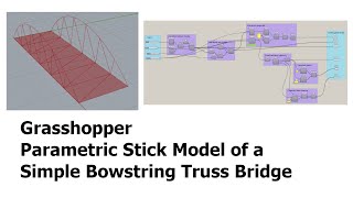 Grasshopper: Parametric Stick Model of a Simple Bowstring Truss Bridge