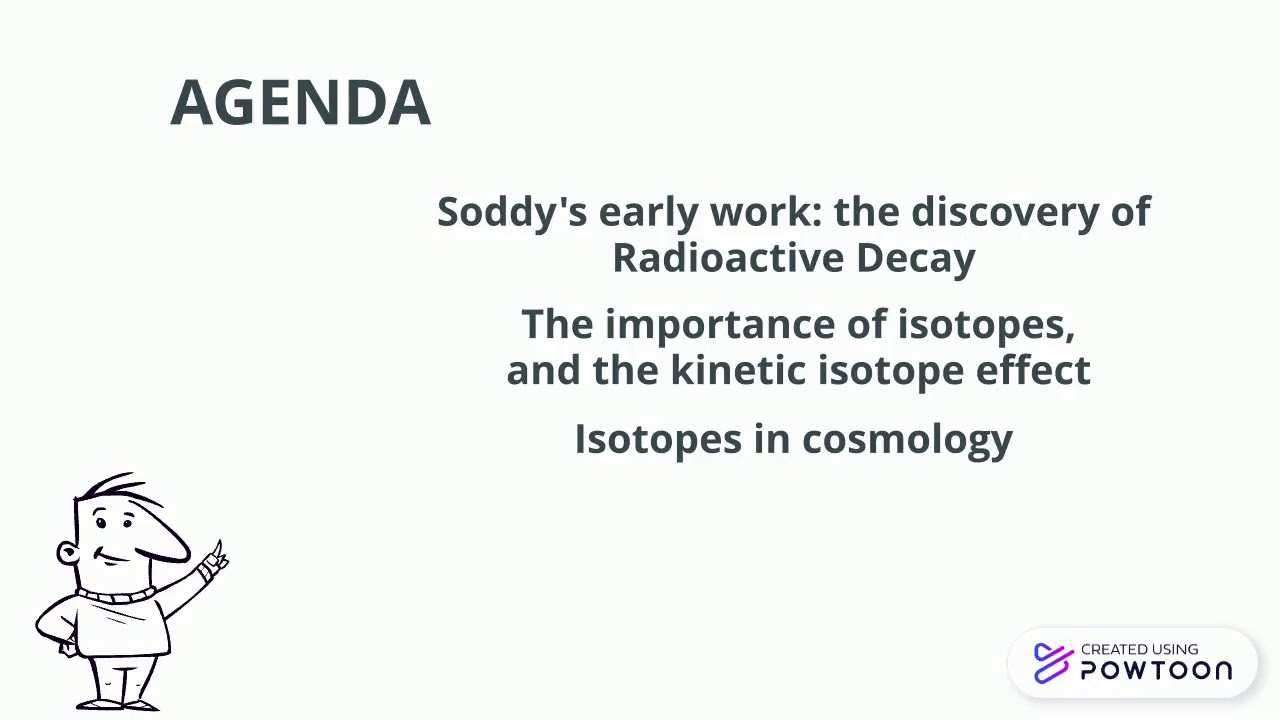 Frederick Soddy contents