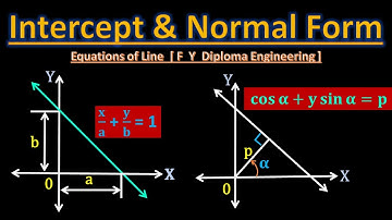 Slope Intercept Form I Normal Form of Straight Line I Straight Lines Class 11 I First Year Diploma