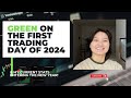 First Trading Day of 2024 is GREEN! | My Current Stats for my Apex Trader Funding 50K Funded Account