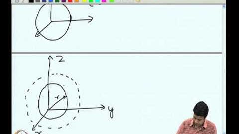Mod-04 Lec-23 Unidirectional Transport Spherical Coordinates - I Balance Equation