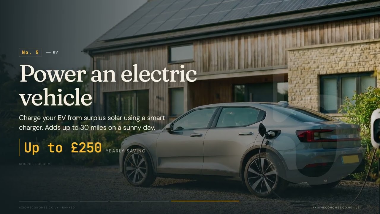 10 Best Uses for Spare Solar Power