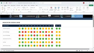 KPI Tracker Excel Template 📊 | KPI Dashboard Template 🚀 #excel #dashboard