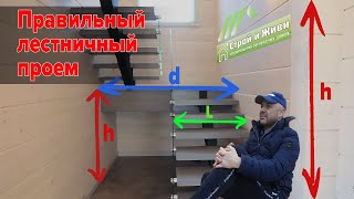 Лестничный проем, какие размеры, удобно, безопасно.