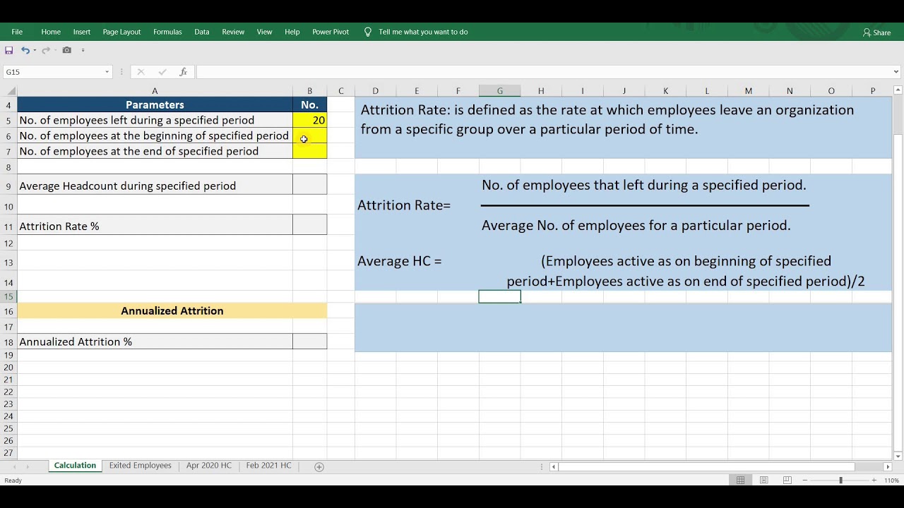 Attrition Rate Explanation, Formula And Calculation || Employee Attrition