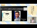 中村長史「国境なき国際政治？：模擬安保理で考える人道的介入」ー第1回東大院生によるミニレクチャプログラム