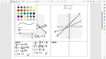 Solving Systems by Graphing Video