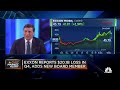 Exxon reports $20.1 billion loss in Q4 2020 and adds new board member