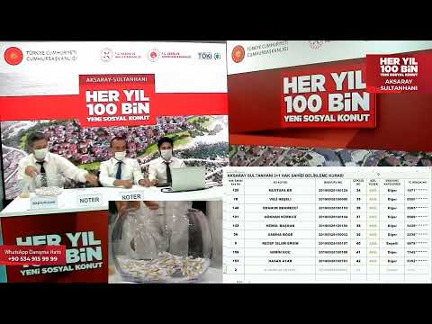 100 Bin Yeni Sosyal Konut Projesi” kapsamında Aksaray Sultanhanı kurası başlıyor.