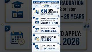 All India Bank Bharti 2026 🔥 #govtjob #shortfeed #job #ytshorts #bankjob
