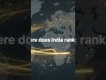 strongest passport #india #hongkong #singapore #switzerland #usa #investing #viral #trend #like #usa
