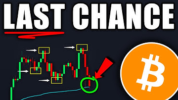BITCOIN: This Signal Is Very Rare! (watch out) - BTC Price Prediction Today