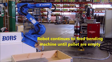 Herber 350RL All electric Right Left CNC bending machine with integrated robotic load & unload