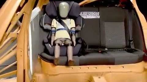 Cybex Solution X2 | краш-тест ADAC | боковой удар
