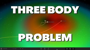 Exploring the Chaos of Three Body Problem in Universe Sandbox