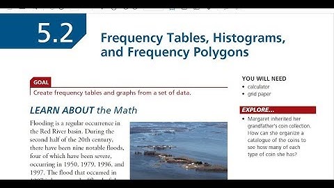 FM 20 5.2 Frequency Distrubution, Histograms, and Polygons