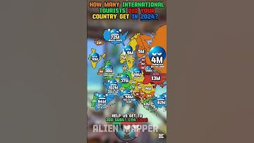 How Many International Tourists Did Your Country Get In 2024? 🌎🛩 #shorts #map #tourist #2024 #europe