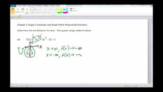 Famous Chapter 5 Target 2 Problem 4B Wealth