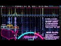 Highlights - Twelve Hours in 328 Minutes, Channel 28, Oct 20