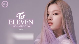 How Would TWICE (트와이스) sing 'ELEVEN' by IVE ~ Line Distribution