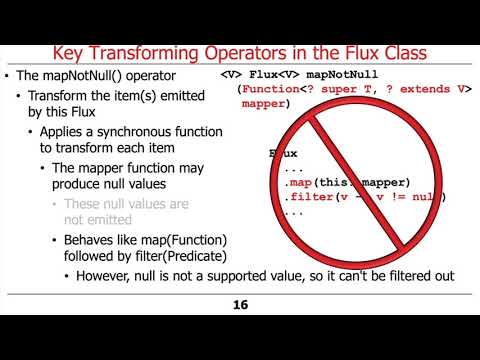 Key Transforming Operators in the Flux Class (Part 1)