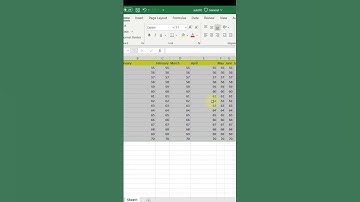 Auto set rows and Columns 🙄