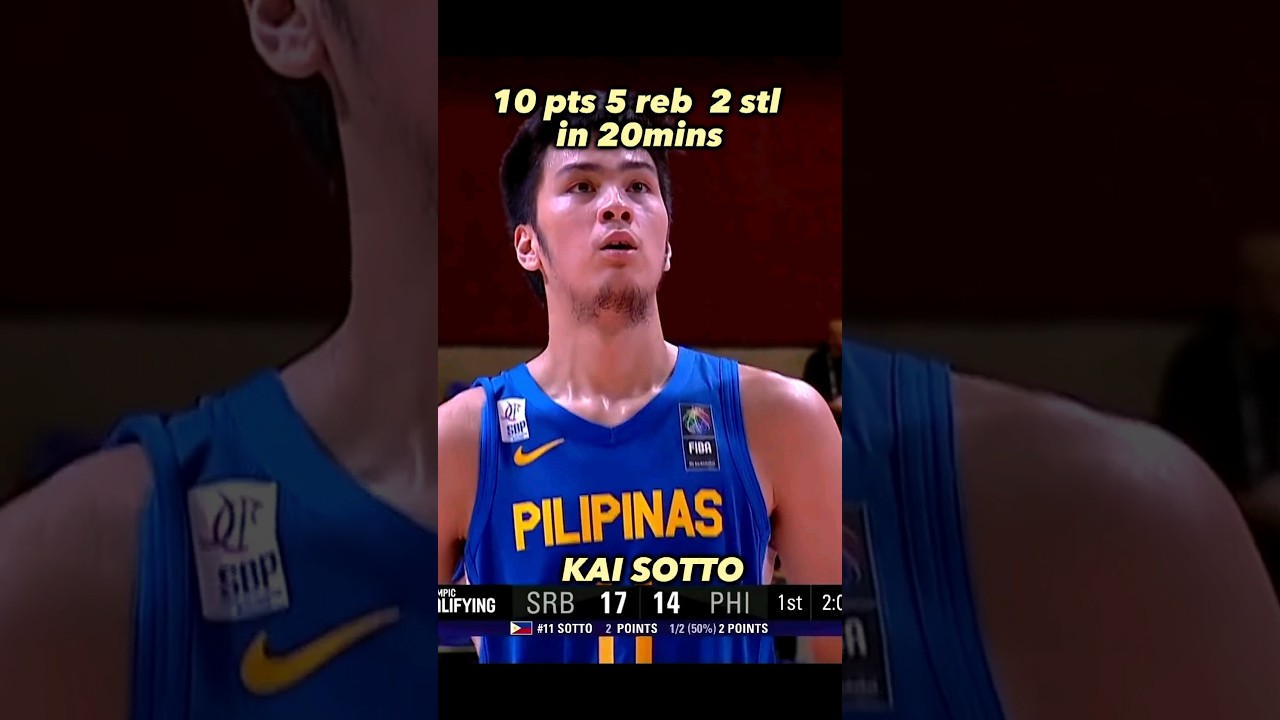 Batang Kaiju #gilas #fiba #kaisotto
