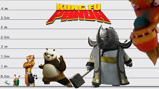 Kung Fu Panda Size Comparison Biggest Kung Fu Panda Characters Satisfying Video