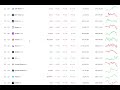 13500 shitcoin