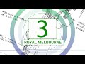 TOP 5 Courses With Jim Furyk | Golfing World