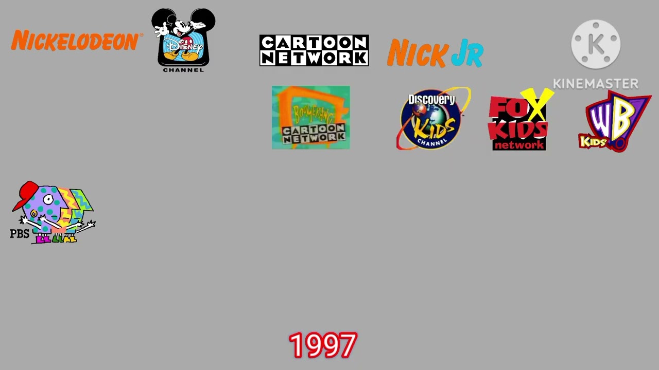 the evolution of children's channels in the United States