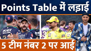 IPL 2023 : DC Vs SRH के बाद Points Table में लड़ाई , 5 Team Number 2 पर | Dhoni | Virat | Warner |